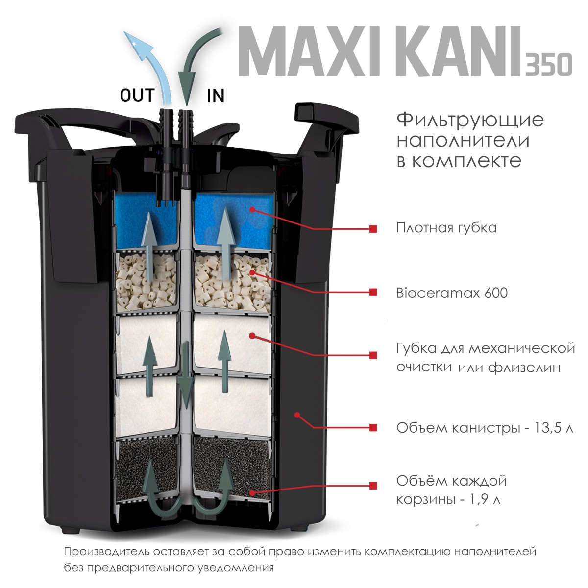 Внешний фильтр. Фильтр внешний Maxi Kani 350. Фильтр Aquael maxikani 250. Внешний фильтр Aquael. Фильтр Aquael maxikani 350.